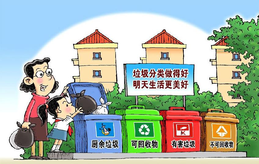 真正考验垃圾分类的时候来啦！