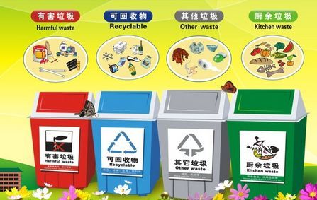 陕西最强垃圾分类攻略，让你摆脱垃圾分类烦恼
