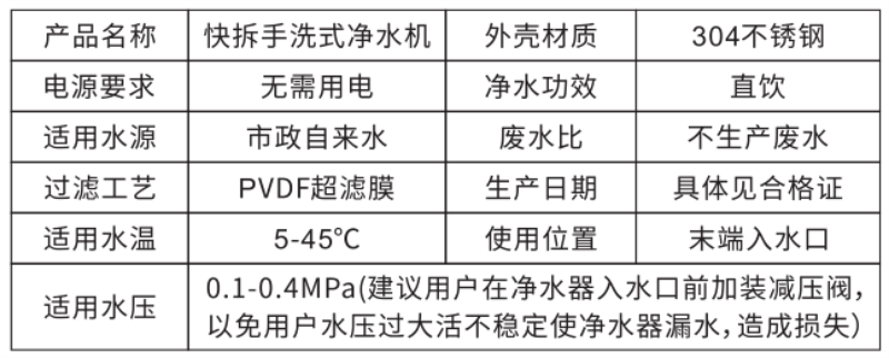 净水机参数.png