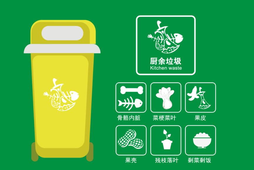 陕西什么是餐厨垃圾？
